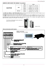 Preview for 25 page of Unigas E140X Manual Of Installation - Use - Maintenance