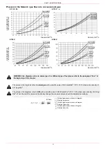 Preview for 11 page of Unigas E150X Manual Of Installation - Use - Maintenance