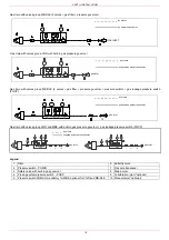 Preview for 15 page of Unigas E150X Manual Of Installation - Use - Maintenance