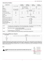 Preview for 7 page of Unigas E165A Manual Of Installation - Use - Maintenance