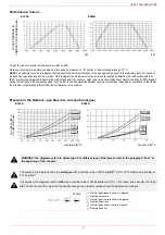 Preview for 11 page of Unigas E165A Manual Of Installation - Use - Maintenance