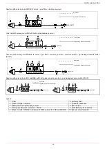 Preview for 15 page of Unigas E165A Manual Of Installation - Use - Maintenance