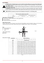 Preview for 15 page of Unigas G10 Manual Of Installation - Use - Maintenance