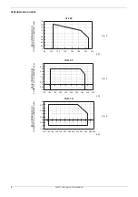 Preview for 6 page of Unigas G18 SP Manual