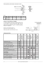 Preview for 14 page of Unigas G18 SP Manual