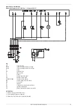 Preview for 15 page of Unigas G18 SP Manual