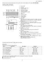 Preview for 25 page of Unigas G225X Manual Of Installation - Use - Maintenance