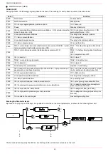 Preview for 26 page of Unigas G225X Manual Of Installation - Use - Maintenance