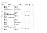 Preview for 68 page of Unigas G225X Manual Of Installation - Use - Maintenance