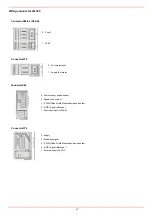 Preview for 107 page of Unigas G225X Manual Of Installation - Use - Maintenance