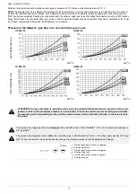 Preview for 10 page of Unigas G258A Manual Of Installation - Use - Maintenance