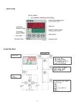 Preview for 163 page of Unigas G258A Manual Of Installation - Use - Maintenance