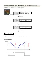 Preview for 181 page of Unigas G258A Manual Of Installation - Use - Maintenance