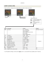 Preview for 182 page of Unigas G258A Manual Of Installation - Use - Maintenance