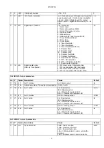 Preview for 185 page of Unigas G258A Manual Of Installation - Use - Maintenance