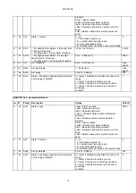 Preview for 186 page of Unigas G258A Manual Of Installation - Use - Maintenance