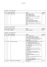 Preview for 187 page of Unigas G258A Manual Of Installation - Use - Maintenance