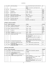 Preview for 188 page of Unigas G258A Manual Of Installation - Use - Maintenance