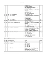 Preview for 189 page of Unigas G258A Manual Of Installation - Use - Maintenance