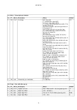 Preview for 190 page of Unigas G258A Manual Of Installation - Use - Maintenance