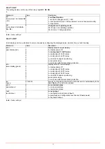 Preview for 204 page of Unigas G258A Manual Of Installation - Use - Maintenance