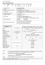 Preview for 6 page of Unigas G270X Manual Of Installation - Use - Maintenance