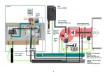 Preview for 52 page of Unigas G270X Manual Of Installation - Use - Maintenance