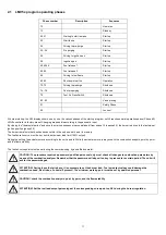 Preview for 55 page of Unigas G270X Manual Of Installation - Use - Maintenance