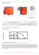 Preview for 8 page of Unigas G6 Manual Of Installation - Use - Maintenance