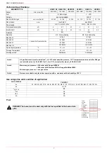 Preview for 7 page of Unigas H365X Manual Of Installation - Use - Maintenance