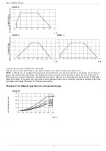 Preview for 11 page of Unigas H365X Manual Of Installation - Use - Maintenance