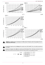 Preview for 12 page of Unigas H365X Manual Of Installation - Use - Maintenance