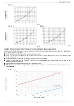 Preview for 14 page of Unigas H365X Manual Of Installation - Use - Maintenance