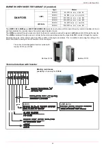 Preview for 24 page of Unigas H365X Manual Of Installation - Use - Maintenance