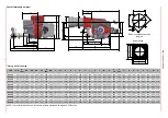 Предварительный просмотр 7 страницы Unigas H455A Manual