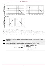 Предварительный просмотр 10 страницы Unigas H455A Manual