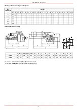 Preview for 8 page of Unigas HP20 Manual Of Installation - Use - Maintenance