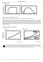 Preview for 9 page of Unigas HP20 Manual Of Installation - Use - Maintenance