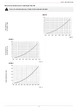 Предварительный просмотр 17 страницы Unigas HR2050 Manual Of Installation - Use - Maintenance