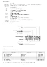 Preview for 28 page of Unigas HR75A LG Series Manual Of Installation - Use - Maintenance