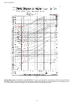 Preview for 40 page of Unigas HR75A LG Series Manual Of Installation - Use - Maintenance