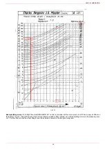 Preview for 39 page of Unigas HR75A MG Series Manual Of Installation - Use - Maintenance