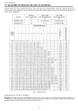 Предварительный просмотр 38 страницы Unigas HR75A Series Manual Of Installation - Use - Maintenance