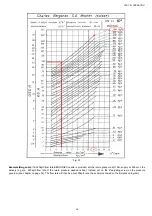 Предварительный просмотр 39 страницы Unigas HR75A Series Manual Of Installation - Use - Maintenance