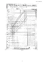 Предварительный просмотр 41 страницы Unigas HR75A Series Manual Of Installation - Use - Maintenance