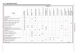 Предварительный просмотр 49 страницы Unigas HR75A Series Manual Of Installation - Use - Maintenance