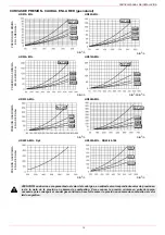 Preview for 15 page of Unigas HR91A Manual