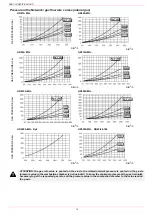 Preview for 14 page of Unigas HR92A Manual Of Installation - Use - Maintenance