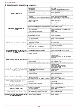 Preview for 52 page of Unigas HR92A Manual Of Installation - Use - Maintenance