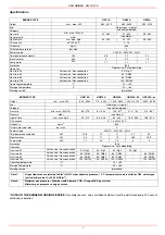 Preview for 7 page of Unigas HR93A Manual Of Installation - Use - Maintenance